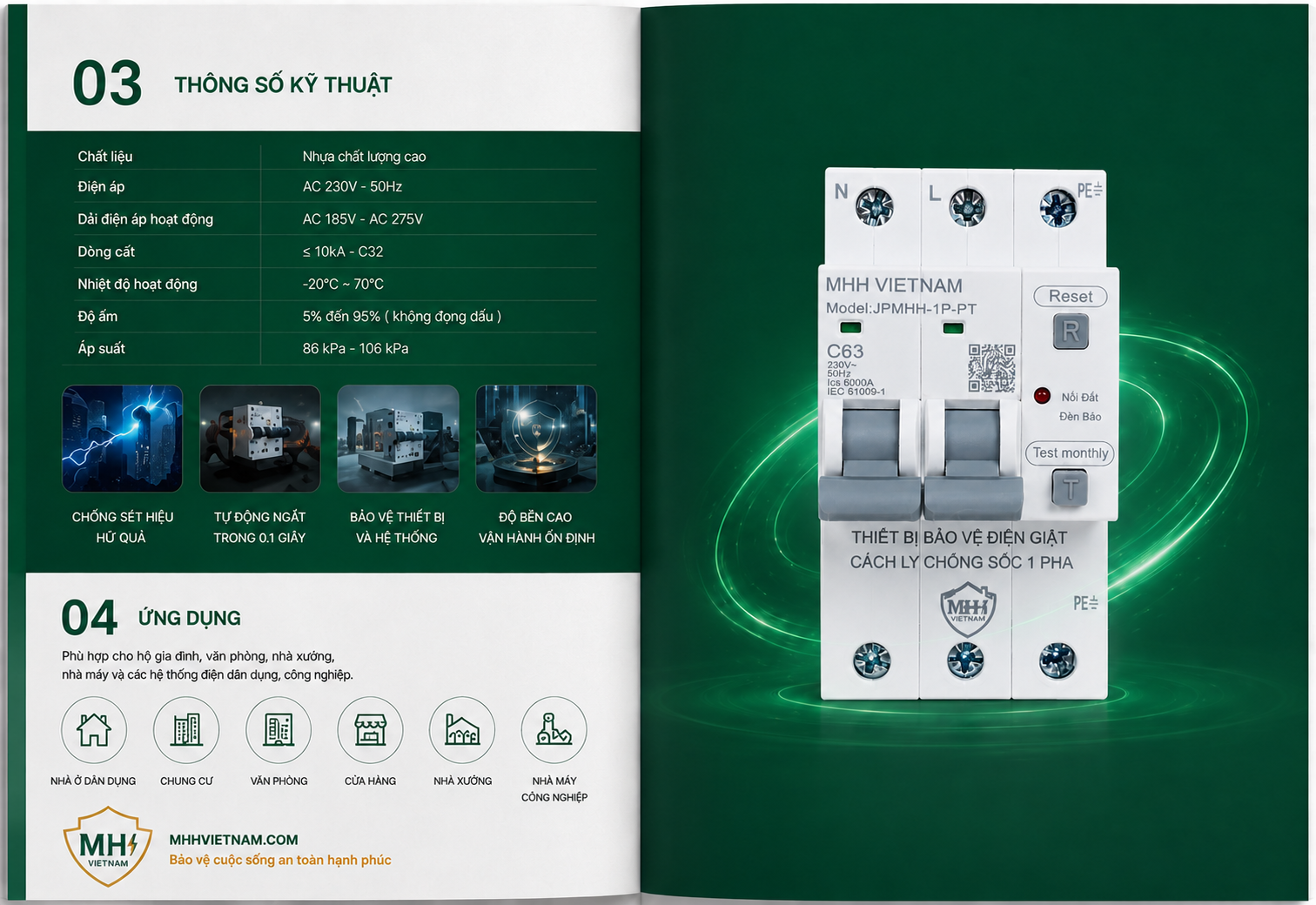 Thiết bị chống giật JPMHH bảo vệ điện giật cách ly chống sốc 1 pha MHHVIETNAM